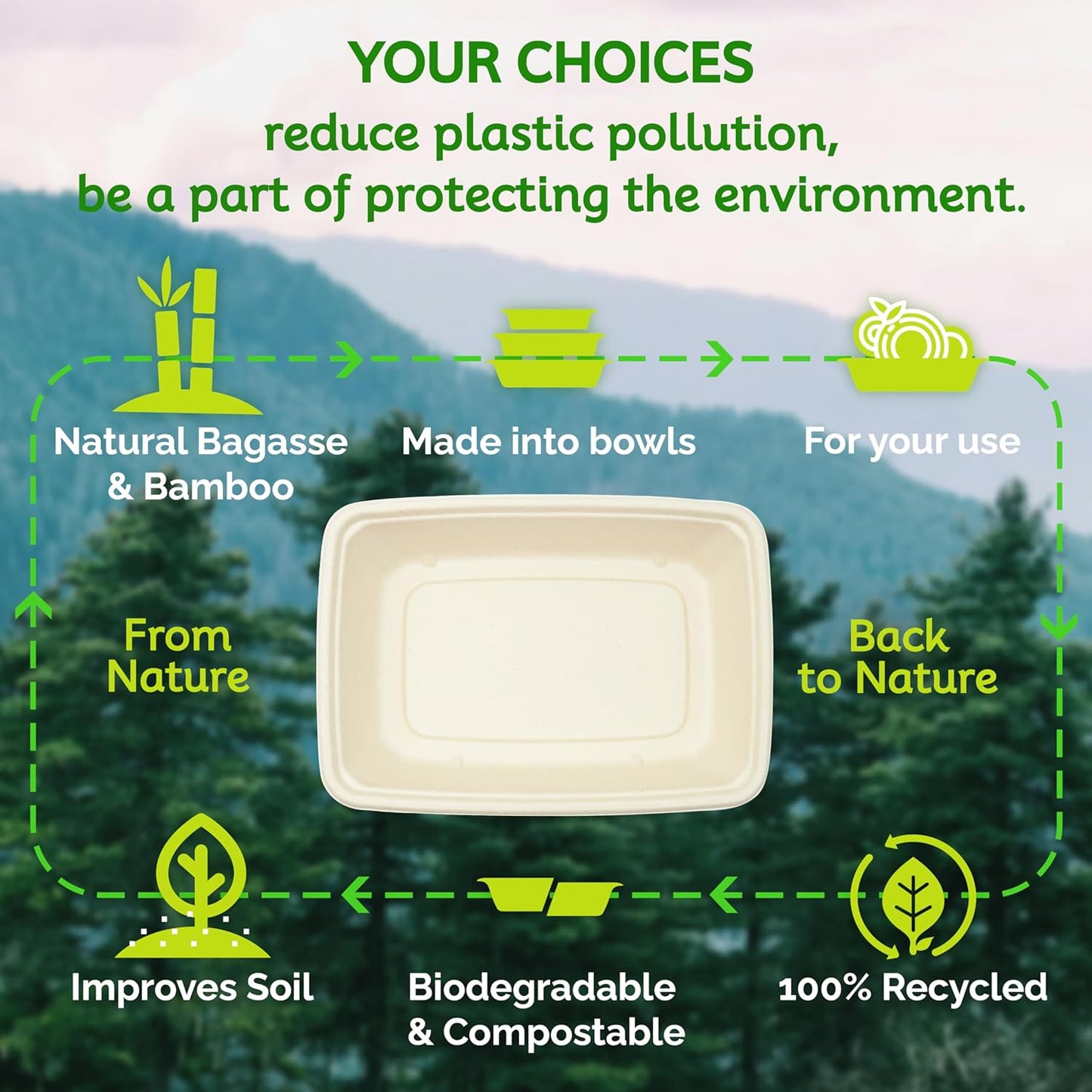 Homestockplus 30 oz Rectangle Paper Bowls 50 Pack Compostable Disposable Bowls for Party, Heavy Duty Large Disposable Serving Bowls for Tacos, Salads, Burrito, Pasta, Snacks, and Baked Potatos