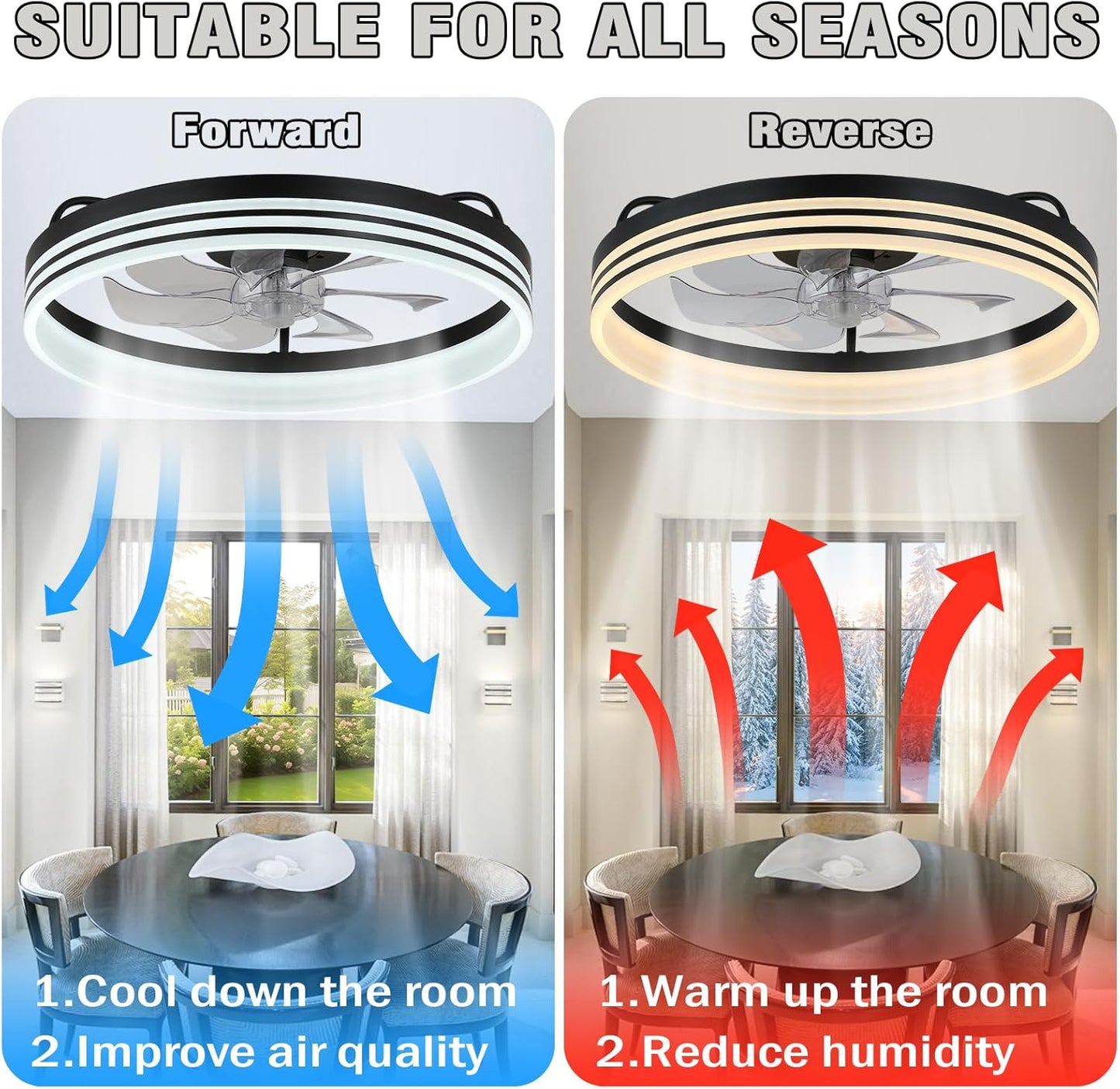 Ceiling Fans with Lights and Remote 20'' Flush Mount Ceiling Fan Dimmable Fandelier LED Fan Light Low Profile Ceiling Fan with 6 Speeds for Bedroom Kitchen and Living Room(Black)