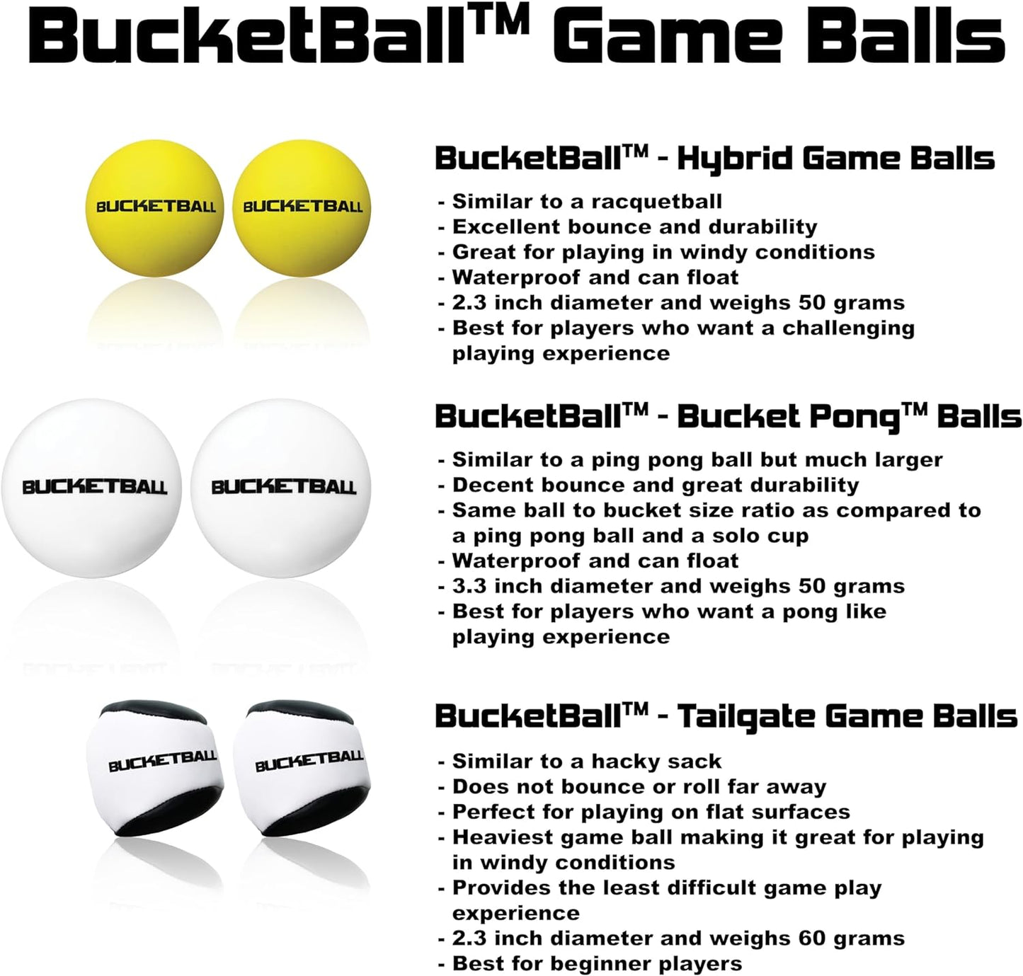 BucketBall | Original, Largest & Most Durable Brand | Supports USA Jobs | Ultimate Outdoor & Tailgate Game | Perfect for Beach, Pool, Lawn, Yard, Camping