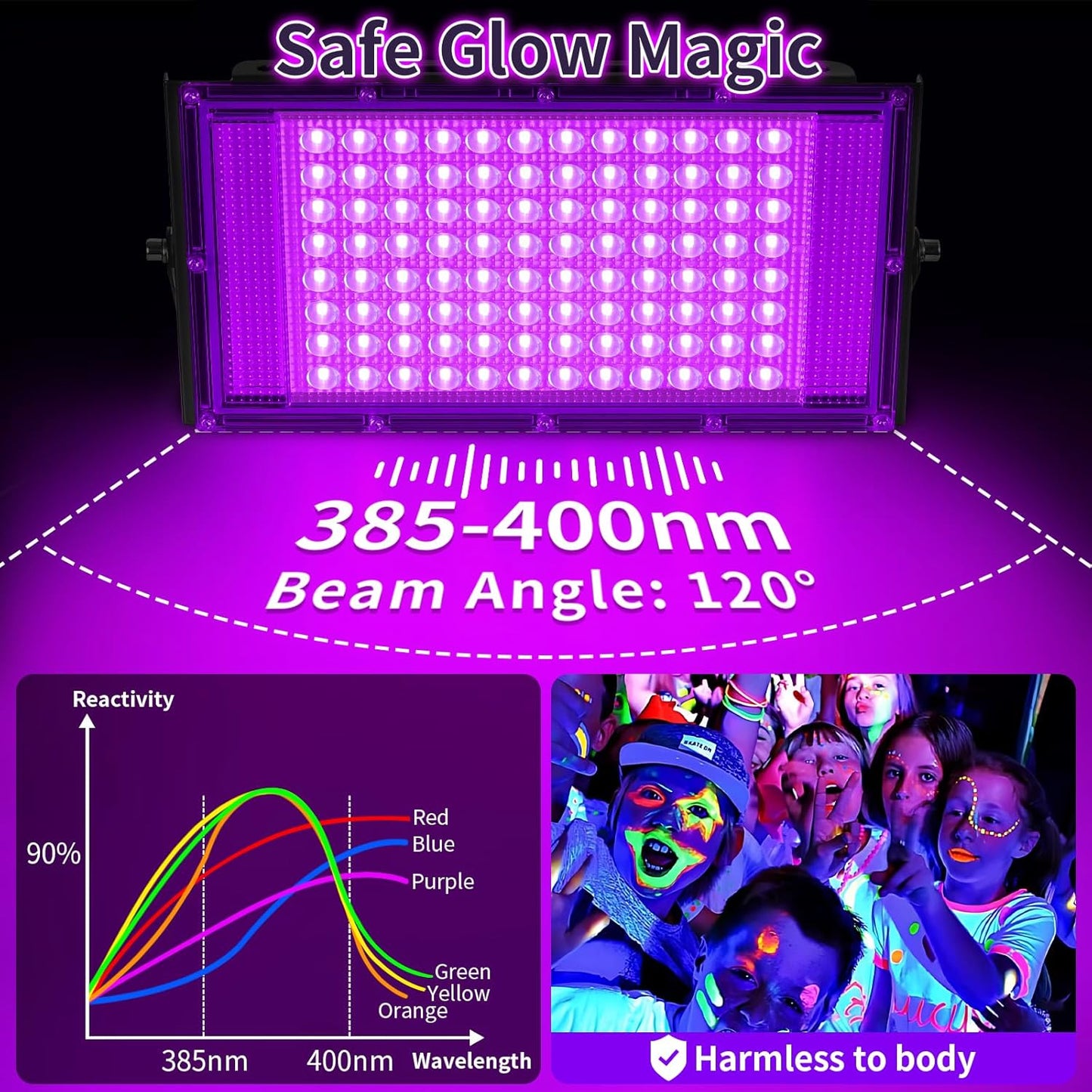 100W Black Lights with Switch+Plug, IP66 Waterproof, LED Blacklight Flood Light for Glow Party, Halloween, Bedroom, Fluorescent Poster, Body Paint, 2 Pack