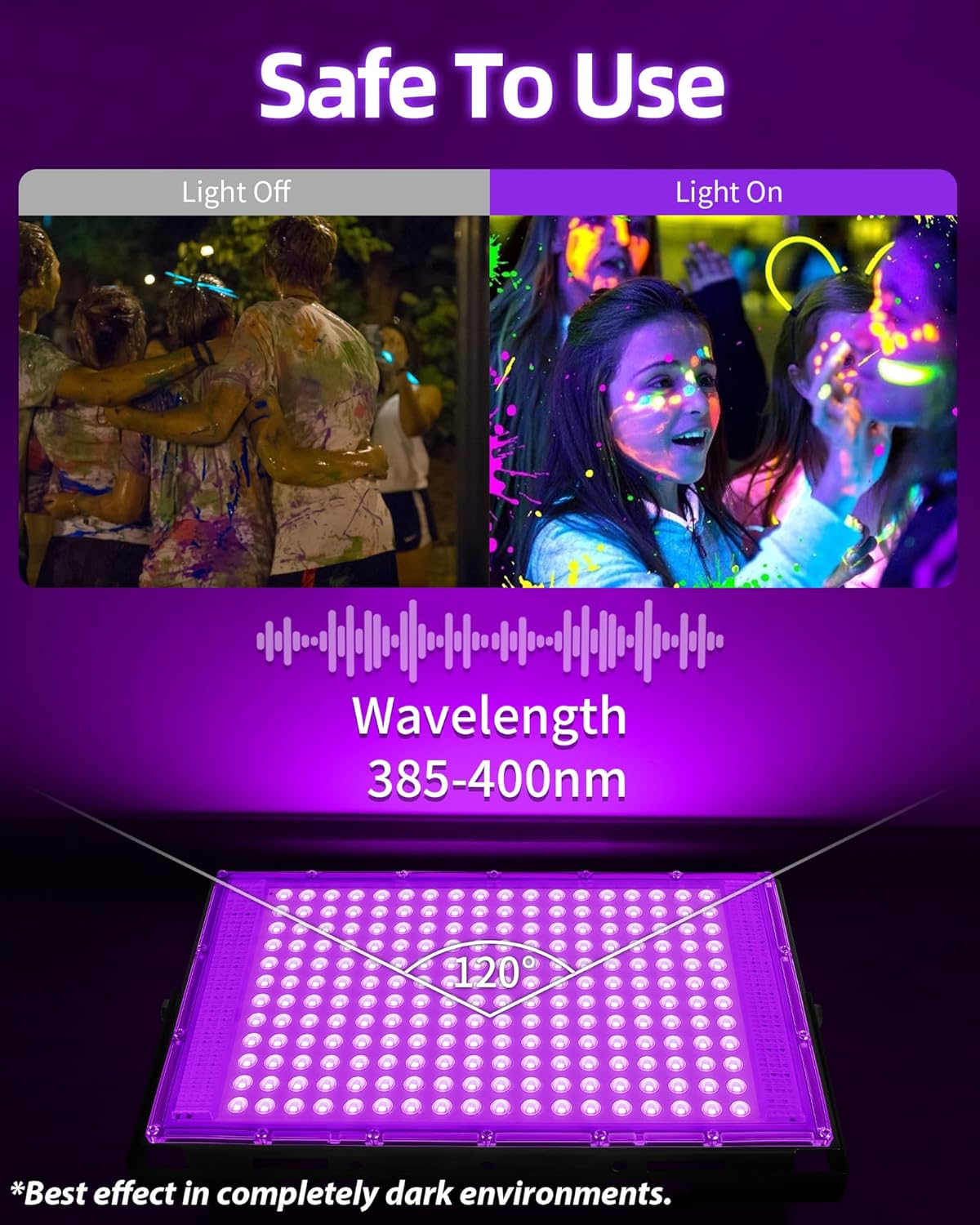 200W LED Black Lights IP66 Waterproof Black Light Outdoor with 10ft Plug+Switch, Flood Blacklight for Halloween Glow in The Dark Party Stage Light Neon Glow Birthday 2 Pack