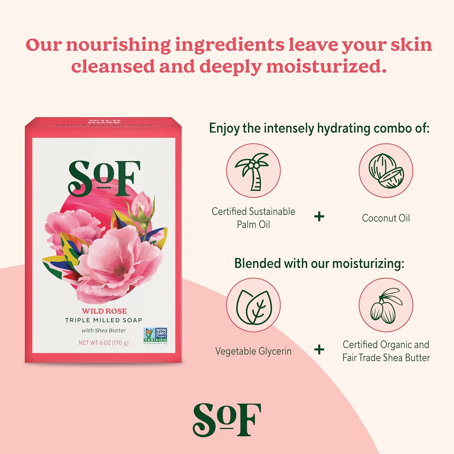 South Of France …..