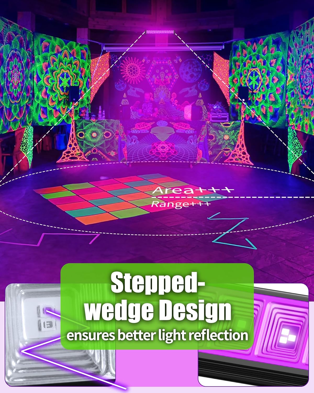 42W LED Black Light Bar, IP66 Waterproof Blacklight Bar with 6ft Cord+Plug+Switch, Black Lights for Glow Party, Fluorescent Poster, Body Paint, Birthday, Halloween, Bedroom, Classroom