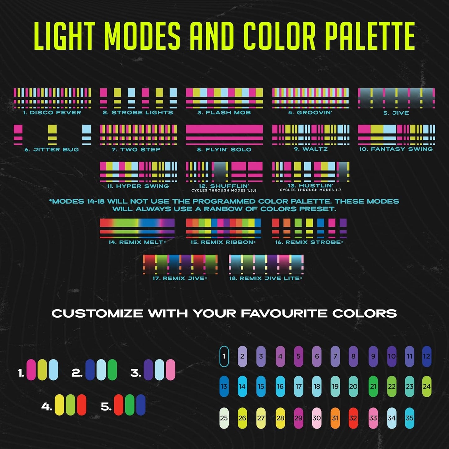 Double Space Whip Remix - [Programmable Led Fiber Optic Whip] 360° Swivel - Super Bright Light Up Rave Toy | EDM Pixel Flow Lace Dance Festival