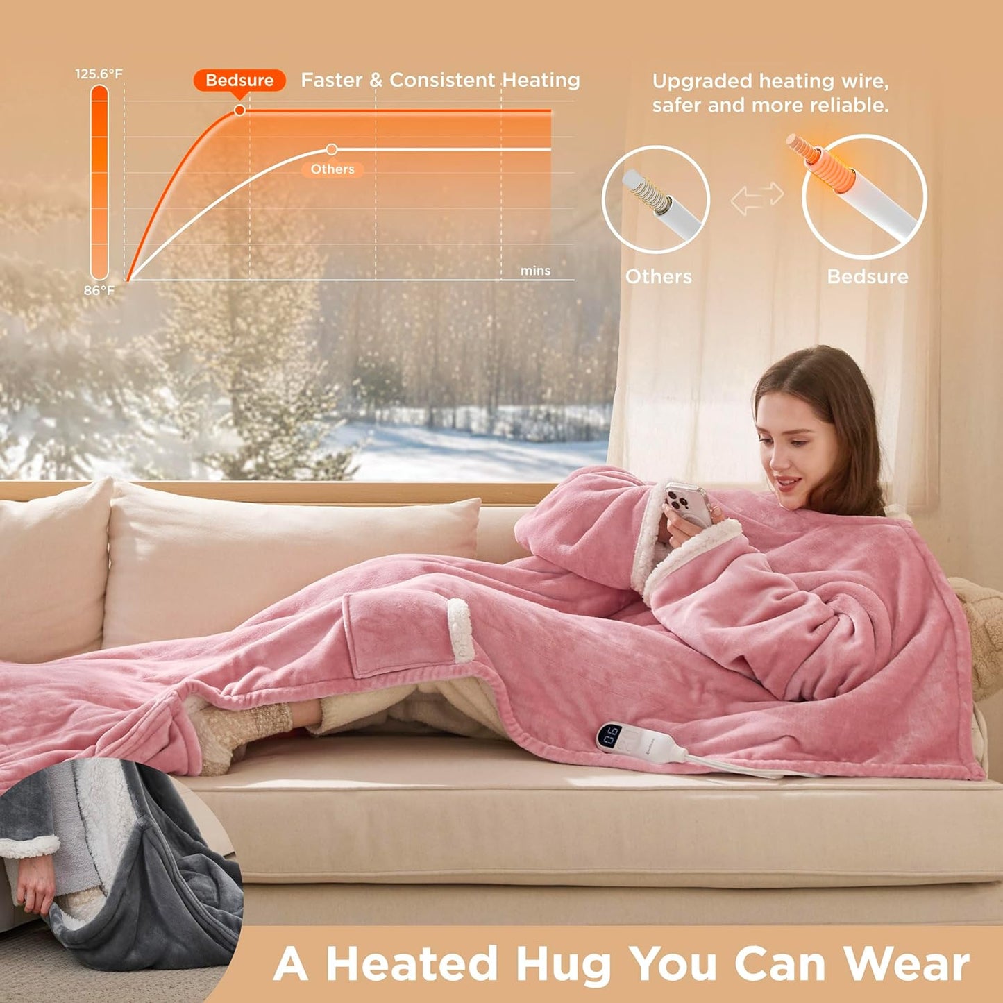 Bedsure Wearable Heated Blanket with Foot Pocket - Electric Snuggle Blanket for Adult with Sleeves, Winter Gifts for Mom Women Girlfriend, Warm Sherpa Heating Throw, Auto Shut Off, 50 x 71+18", Pink