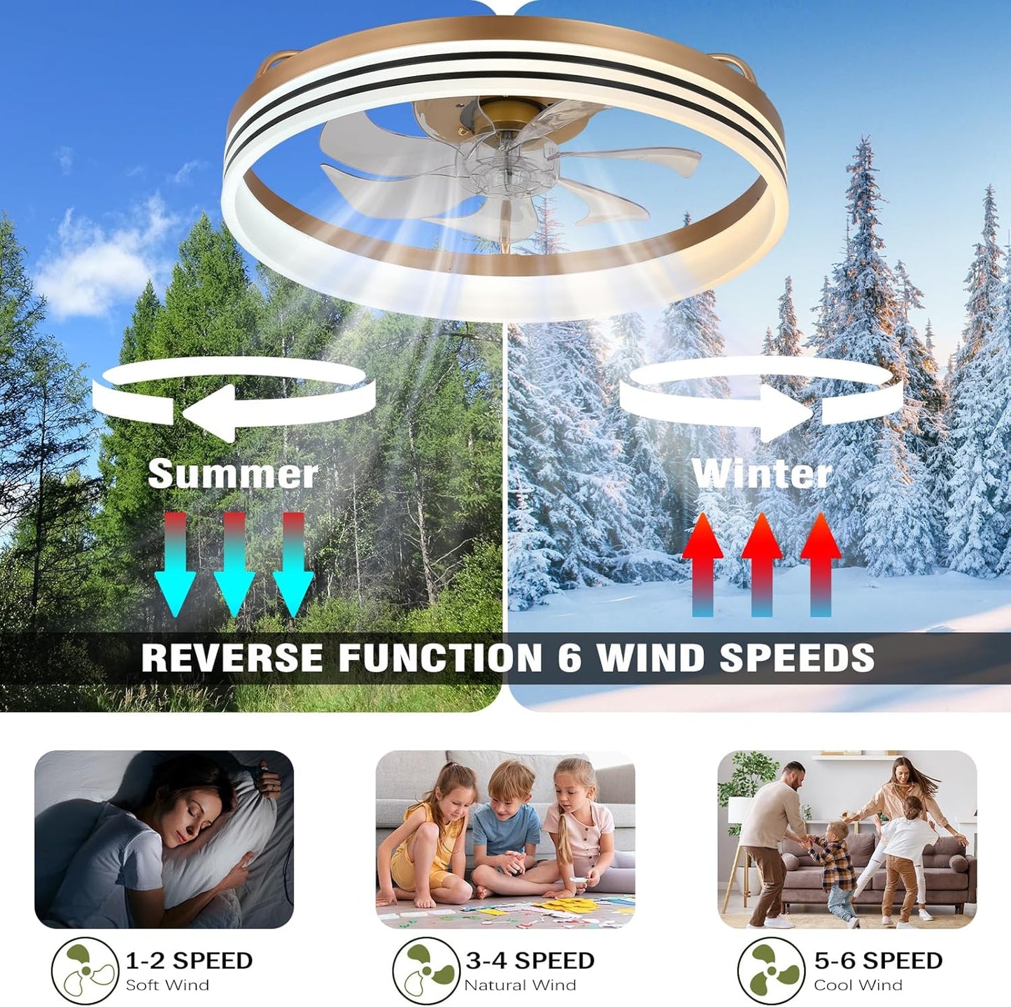 Ceiling Fans with Lights and Remote 20" Dimmable Fandelier LED Fan Light Modern Ceiling Fan, Low Profile Flush Mount Ceiling Fan Lights for Bedroom Kitchen and Living Room(Gold)