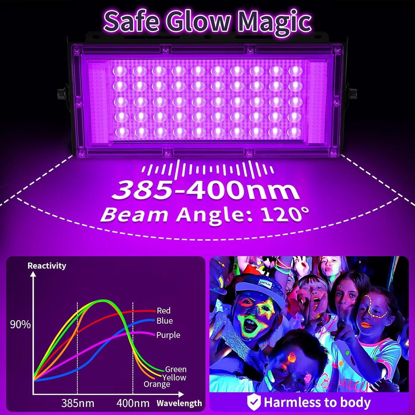 50W Black Lights with Switch+Plug, IP66 Waterproof, LED Blacklight Flood Light for Glow Party, Halloween, Bedroom, Fluorescent Poster, Body Paint, 2 Pack