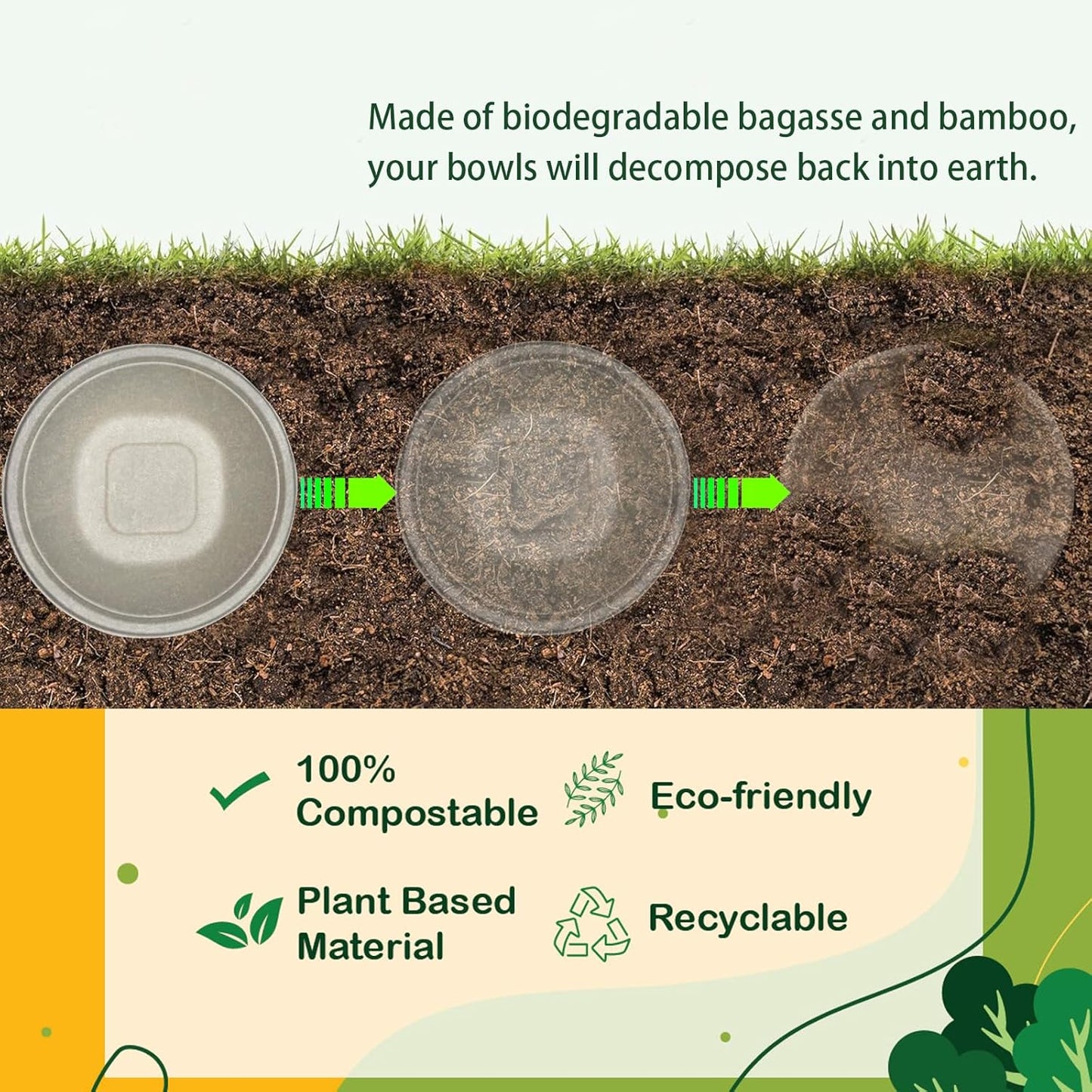 24 Oz Disposable Paper Bowls - Heavy Duty Disposable Bowls - Made from Natural Bagasse - Disposable Bowls for Hot Soup, Salad, Dessert, and More [50 Pack]