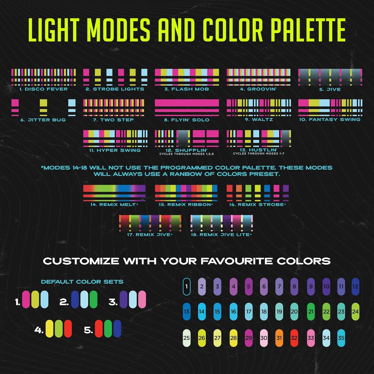 GloFX Cosmic Cable [PROGRAMMABLE LED Fiber Optic Light Cable] 6 Ft 360° Swivel 8 mm Diameter - Bright Light Up Rave Toy | EDM Flow Toy Light Painting