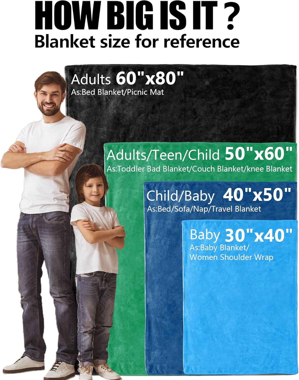 Custom Blanket with Photos Personalized Picture Throw Blankets Gifts for Women Lover Friend Customized Picture Gifts Flannel Blanket Christmas Anniversary Birthday Wedding 60"X80" Made in USA