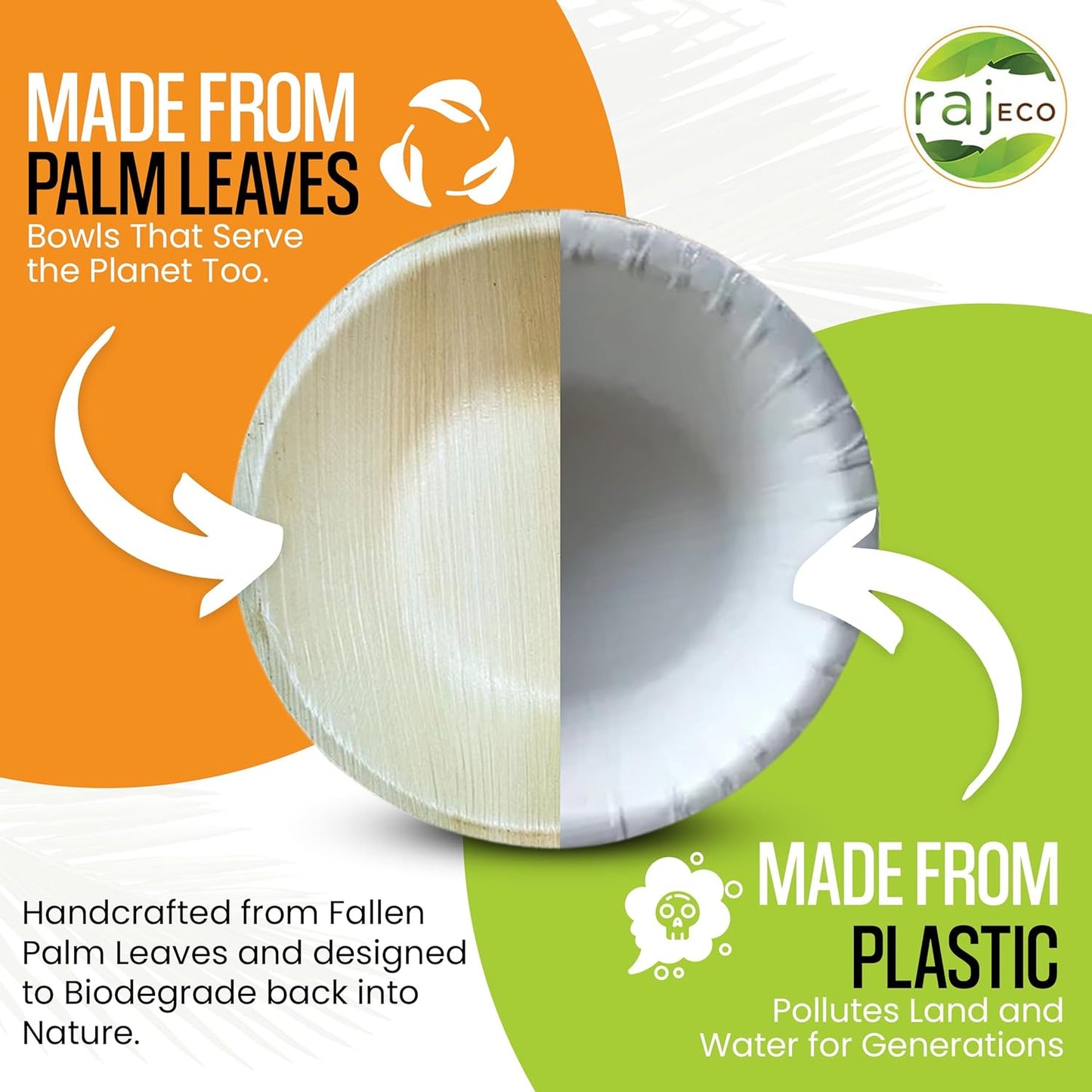 Raj Unique Collection 7.5" Round Bowls (25 Pack) Palm Leaf Bowls Better than Bamboo & Paper Bowl Disposable Bowl, Compostable, Biodegradable, Eco-Friendly Heavy Duty Party Bowl for Wedding & Events