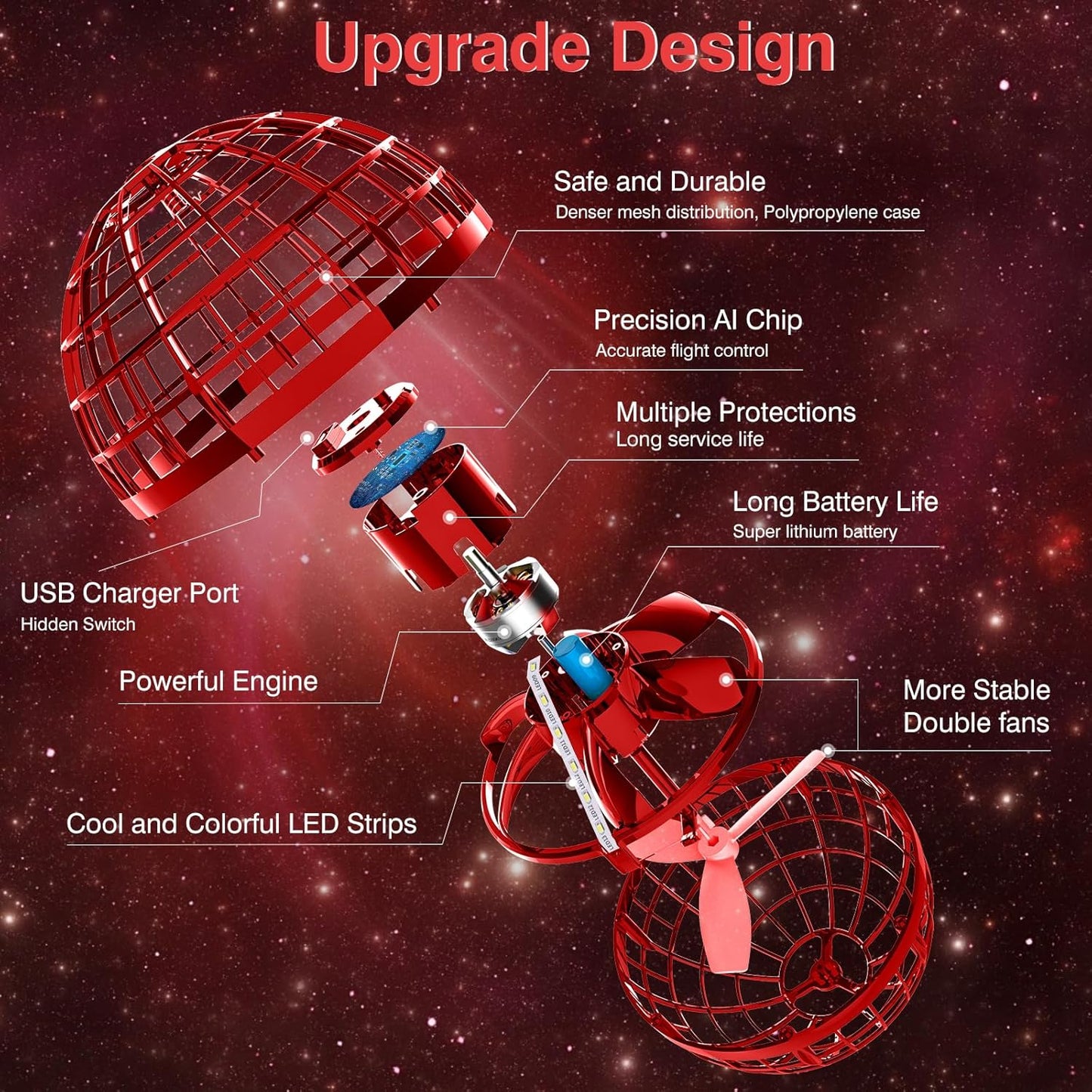 Ciniffo Flying Orb Ball 2025, Hand Controlled Boomerang Spinner Mini Drone Cosmic Globe Toy, Cool Toys Gift for 6 7 8 9 10+ Year Old Boys Girls Teens Outdoor Toys(Red)