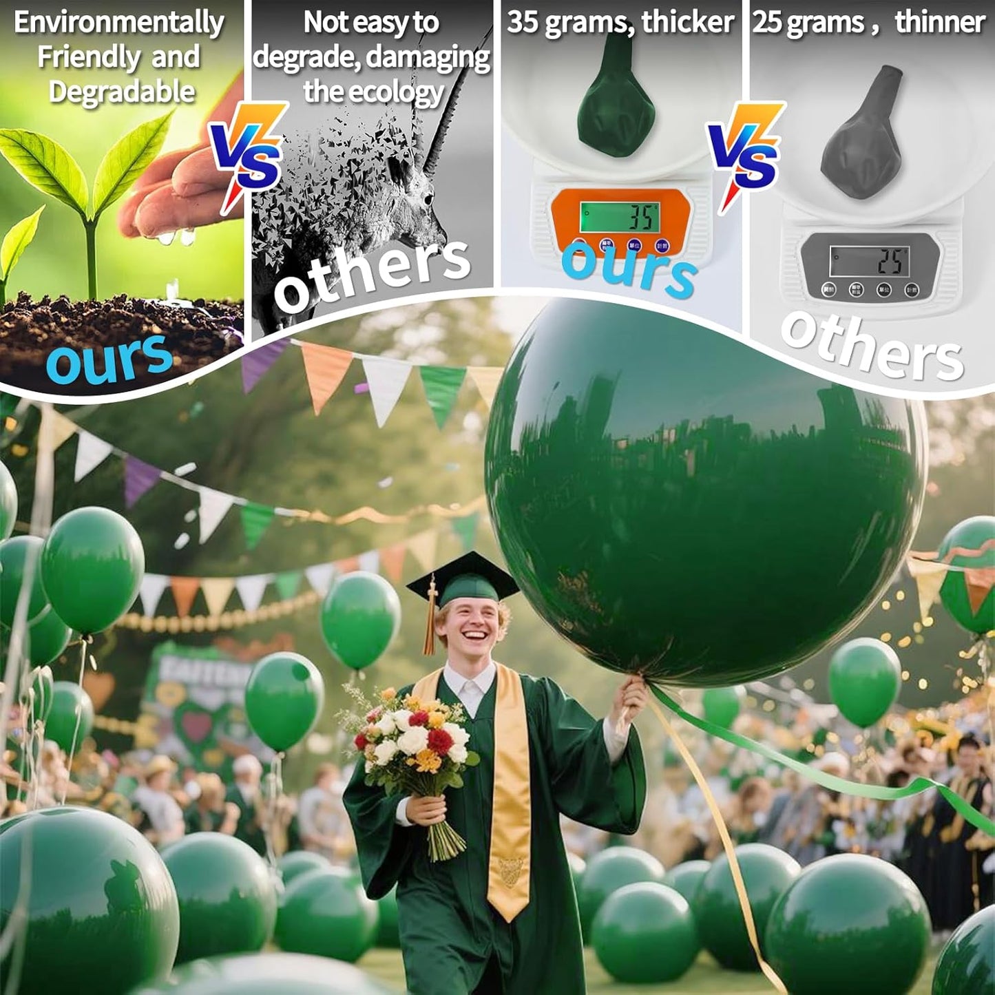 KAWKALSH Dark Green Giant Balloons 36 Inch, 9pcs Jumbo Green Balloons Large Round Emerald Green Latex Balloons for Baby Shower Christmas Jungle Safari Theme Party Decorations