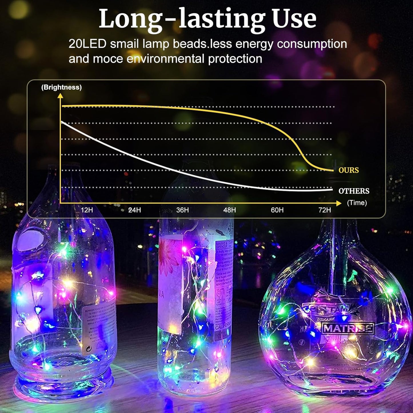 Aogist Led Fairy Lights 3 Modes Battery Operated String Lights Waterproof Silver Wire 7 Feet Firefly Starry Moon Mason Jar Lights for DIY Wedding Party Christmas (Purple, 8 Pack)